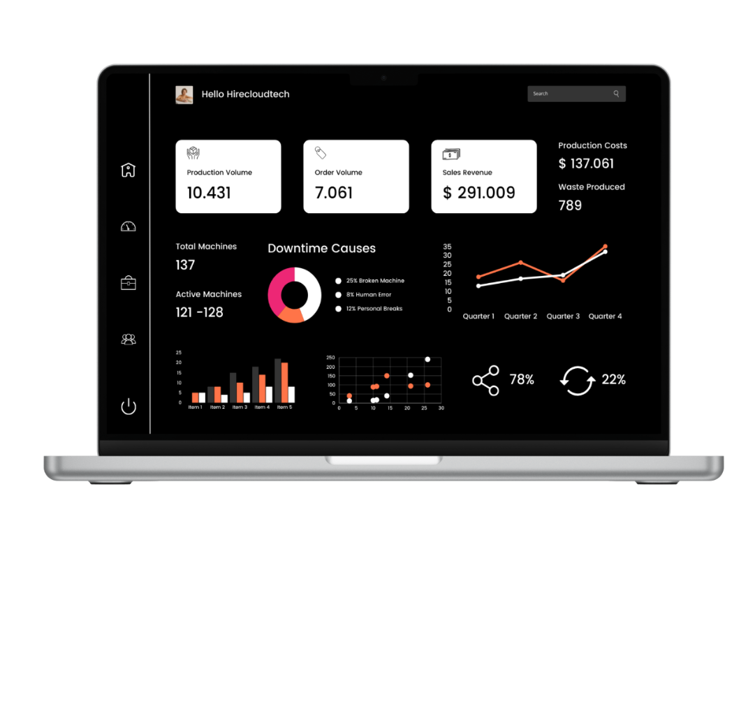 HireCloudTech Cloud Solutions